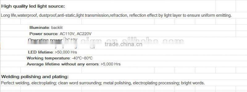 Advertise 3d Stainless Steel Backlit Sign