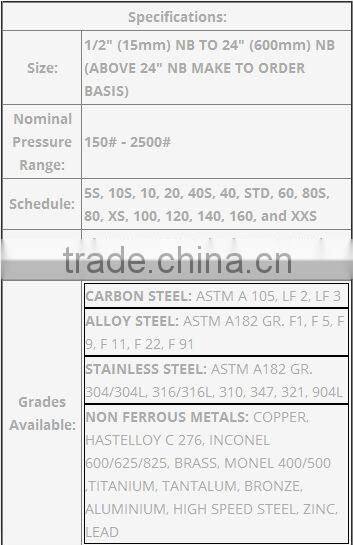 lap joint flange
