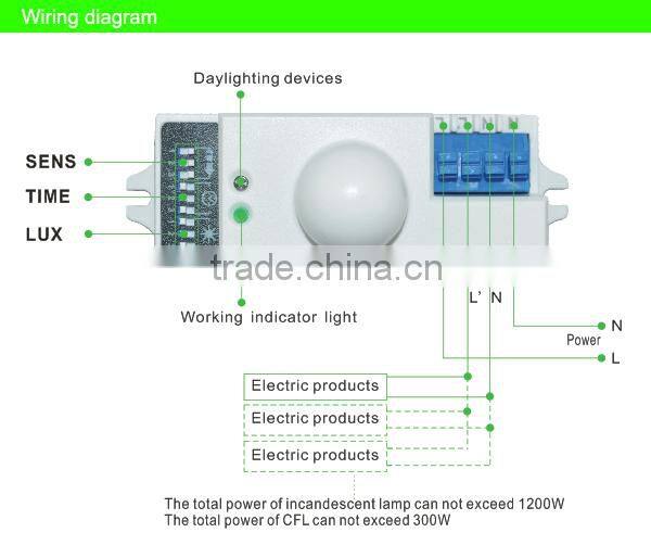 Hot sale light sensor switch , micro motion sensor