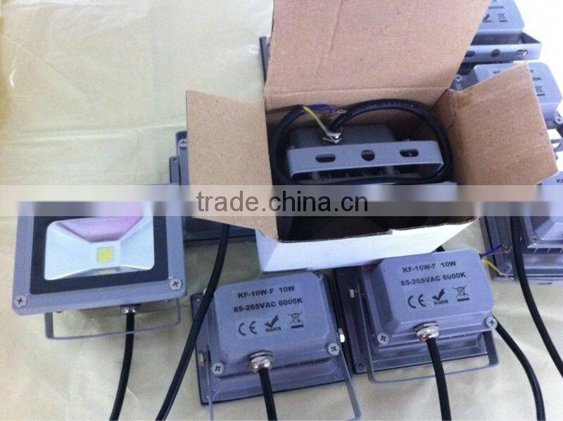 Top Quality manufacture new design 20w landscap solar panel led flood light garden solar flood light