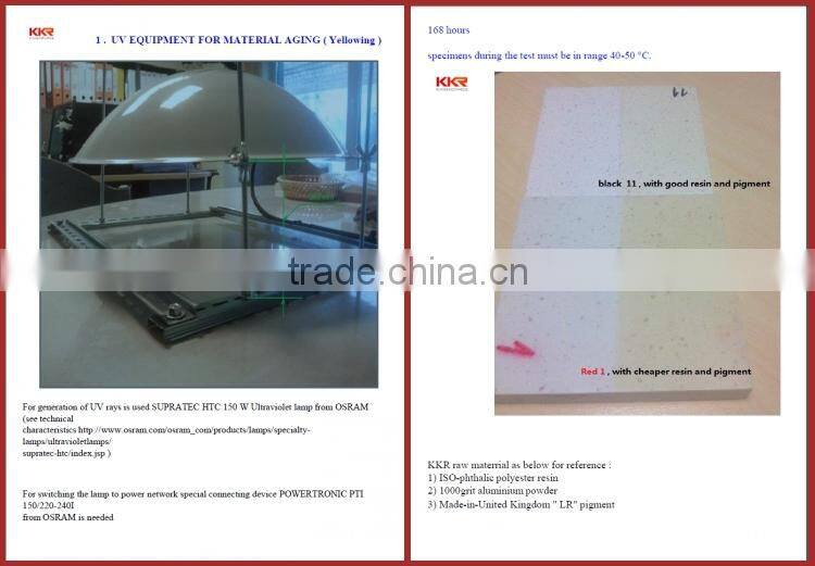 Porta Pedestal Wash Basin Designs For Dining Room