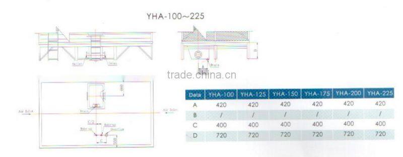 cooler tower machine