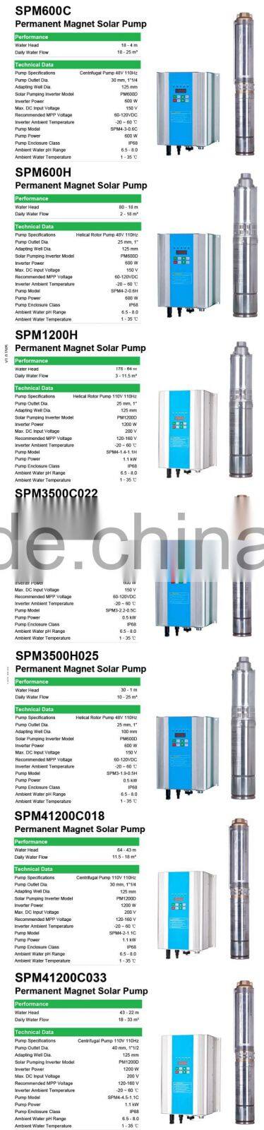 Factory direct 600-4000W dc solar pump