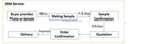 wholesale 2014 fashion women bead pendant jewelry 925 sterling silver necklace