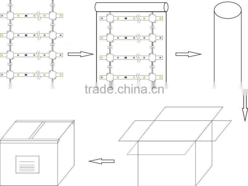 2015 new product double side led rolling strip for double light box in china led factory