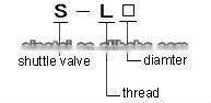S-L10 pneumatic shuttle valve