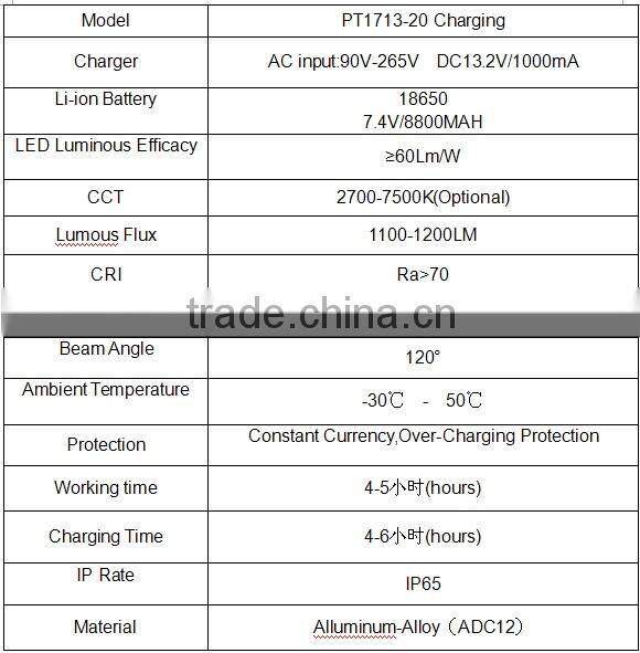 20W Mobile LED Flood Light Rechargeable Led Work Camping Fishing light Portable