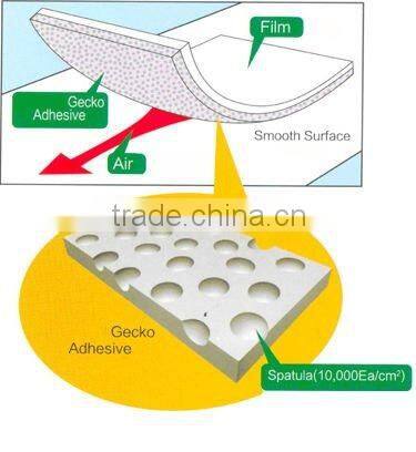 Removable One Way Vision Vinyl with Printable Glue