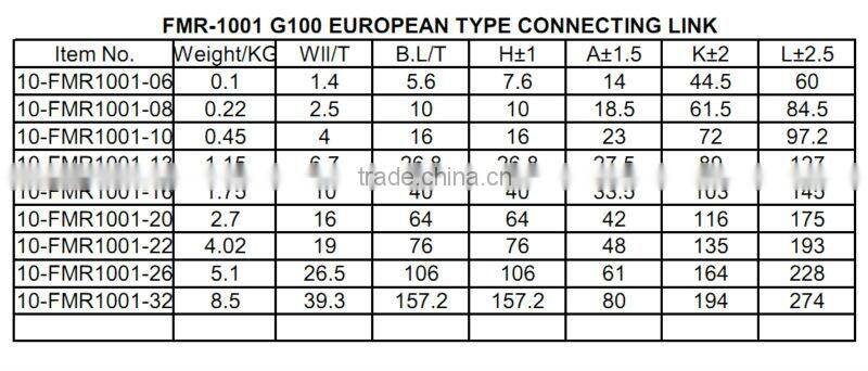 G100 Chain Connecting Link,Hammer Lock
