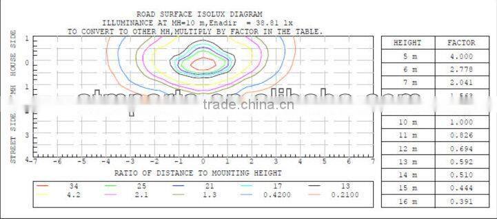 High power LED street lamp