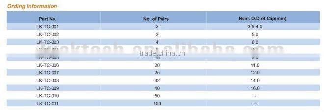 100 pairs telephone cable
