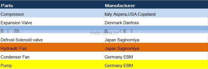 Cube Ice Machine/Cube Ice Maker