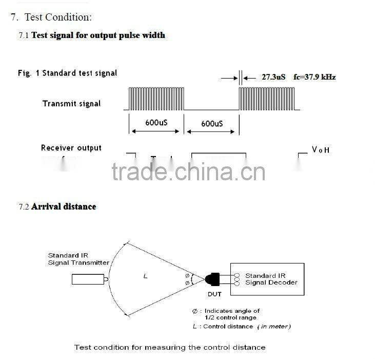 Hot!!Infrared transmitter receiver infrared led module infrared distance sensor