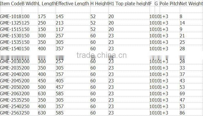 5"X10" Permanent Magnetic Dense Chuck