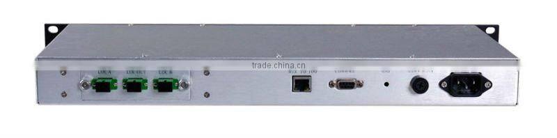 High Performance Fiber Optical Switch OS2012