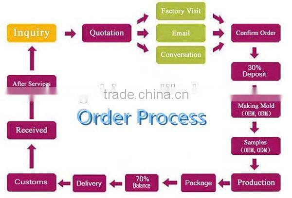 Silver Crystal Pave Butterfly Charms Necklace For Girls Wholesale