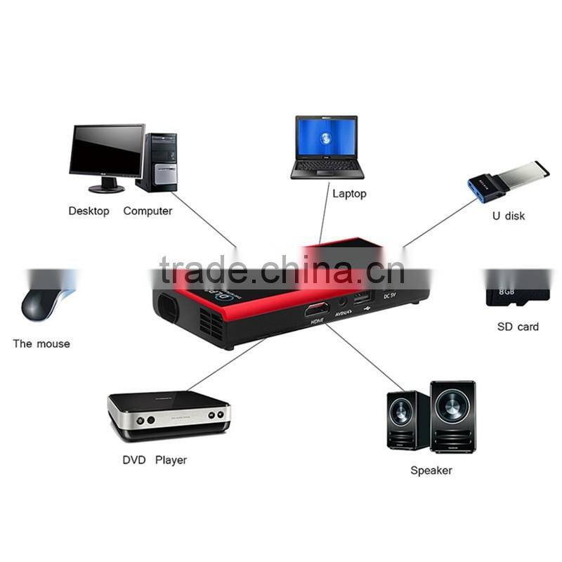 E06S Android 4.2.2 OS Mini Wifi Airplay Telefoon/PC cnected with Mobiele Video Projector