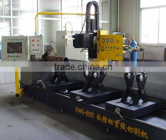 HB Welding Positioner