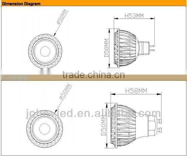 high brightness 5w led lamp/plastic lamp/gu 5.3 led lamp 220v