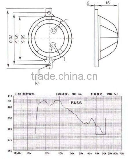 120dB 2.5KHZ piezo ultrasonic speakers