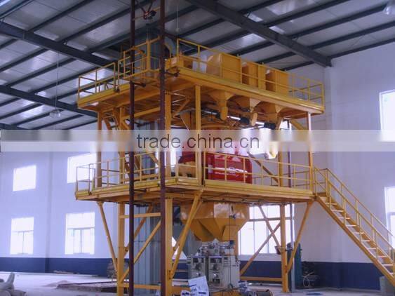 china small dry mortar production line prices