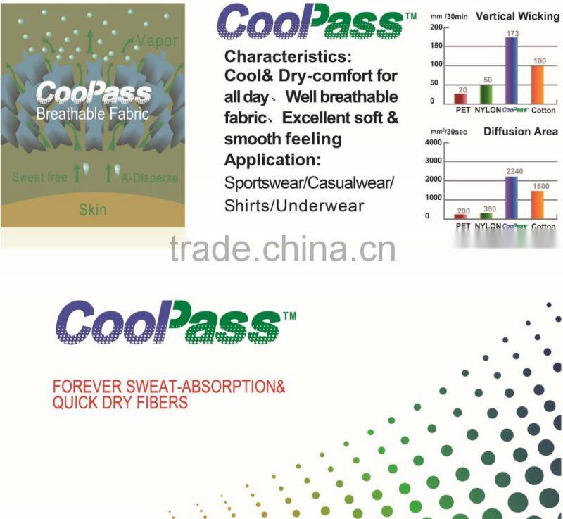 Custom made sublimated Mexico cycling jersey