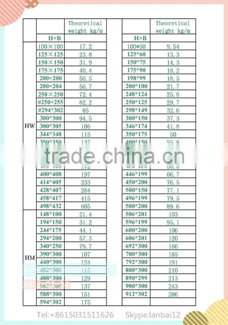 steel sections heb 300 beam from jinxi