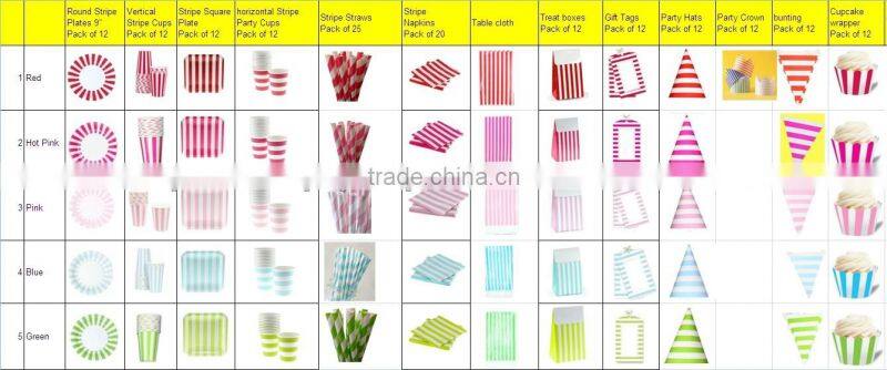 Candy Stripes party tableware Scalloped Stripe 7" Party Plates