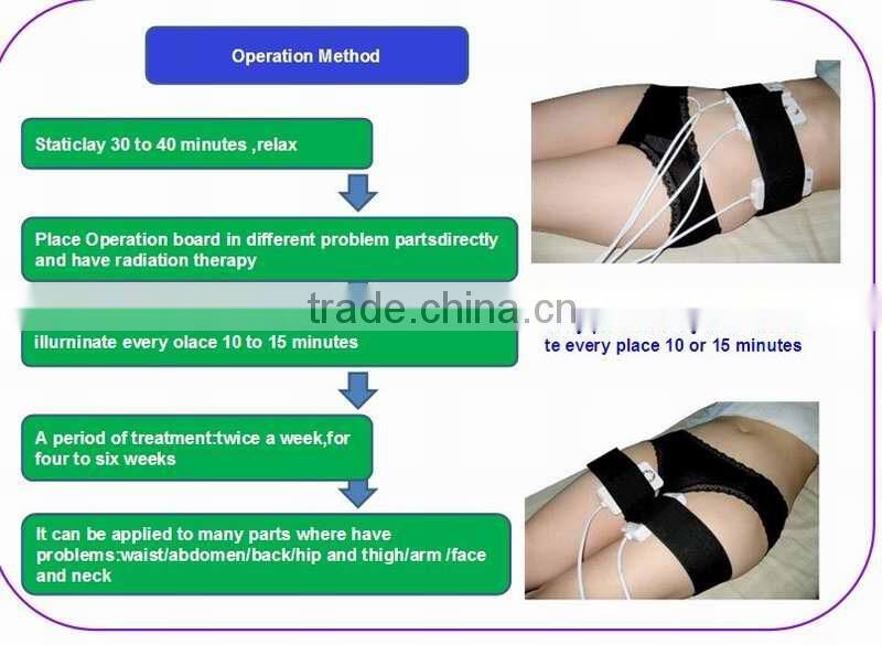 super big sale fda approved laser weight loss machines