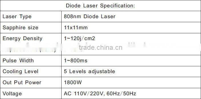 Portable 808nm diode laser hair removal machine home use