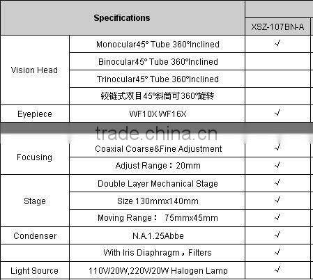 XSZ-107BN-A Biological Microscope 40X-1600X