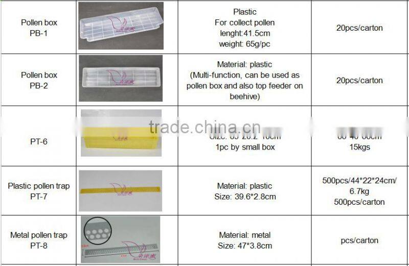 2017 hot sale beekeeping yellow plastic pollen trap collector