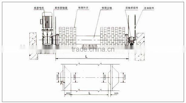YHG turn brush type aerator machine(ending drive-three tanks)