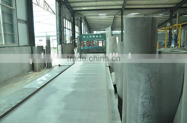 Security Stainless Steel Mesh Bullet-proof Window Screens