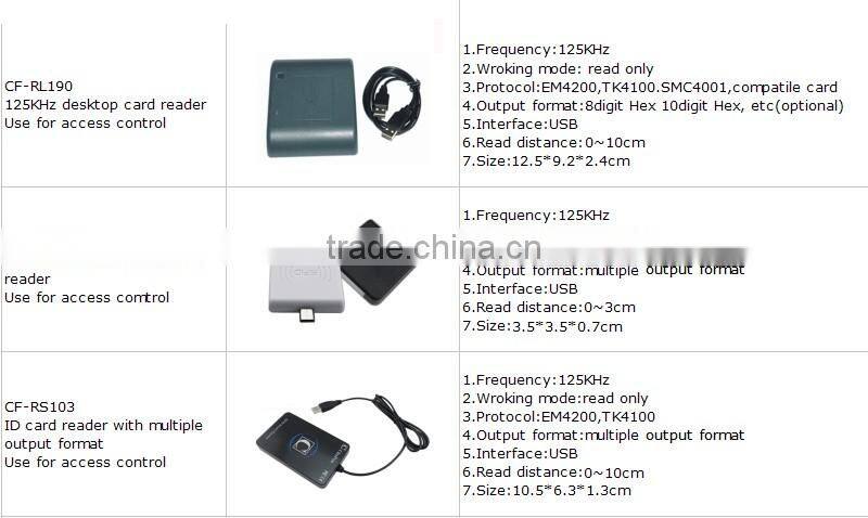 125khz rfid reader keyboard emulation with different output format for option