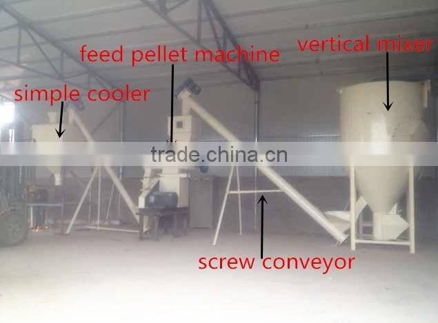hot sales in kenya animal feed pellet processing plant / feed pellet machine