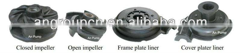 Rubber Pump Spare Parts for mining slurry pump