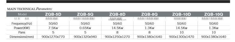 Commercial Automatic Bakery Gas Electric Bread Baking Oven/ bakery machinery for bread making/ bread baking oven(ZQB-3-6G)