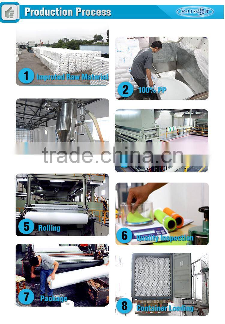 2015 TOP SELLING CROP COVER