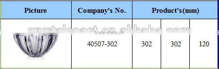 crystal serving bowl as decorative items