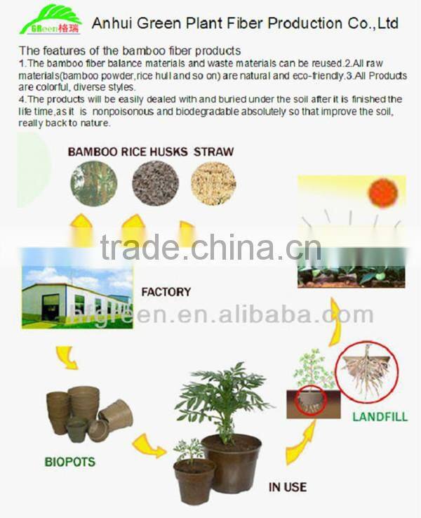 bio & eco square bamboo fiber flower pots