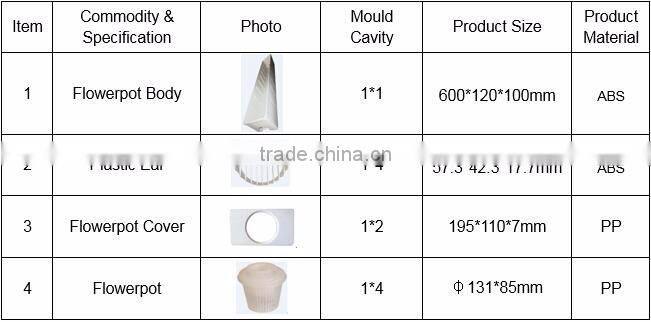 Alibaba china oem plastic flower pot mould manufacturer