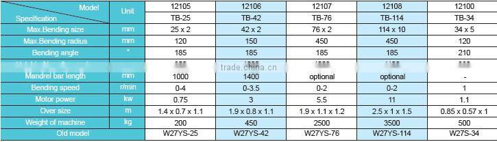 good quality pipe bending machine