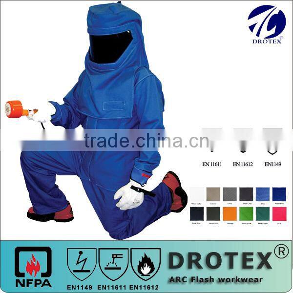 65 Polyester 35 Cotton 240GSM Anti Water Fabric for Jackets/Pants/Coverall