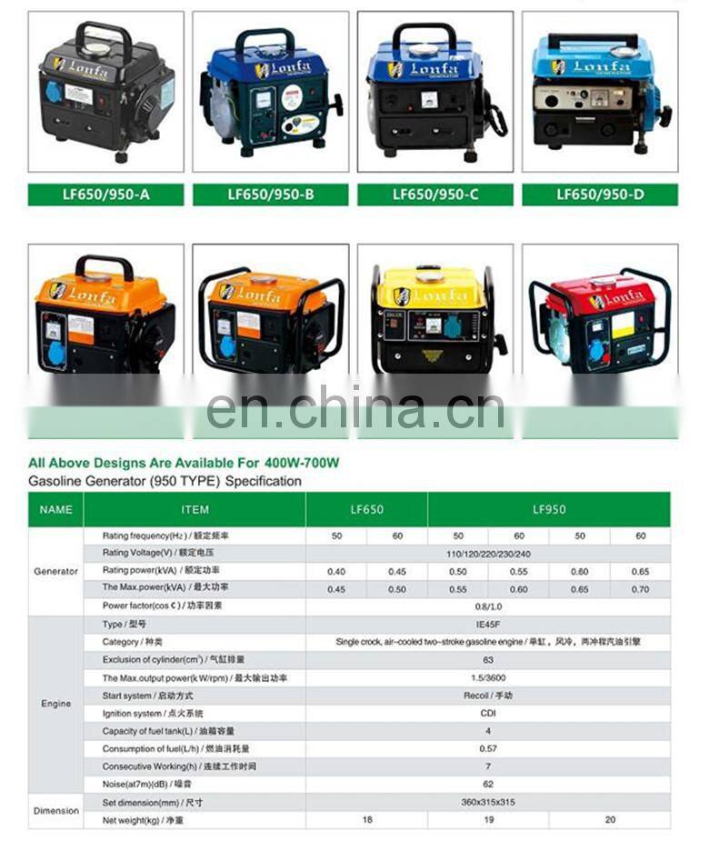 Price Mini Two Stroke Petrol Generator