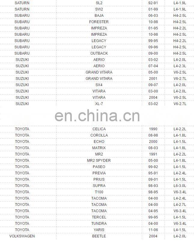 Iridium Spark Plug For To-yota Hyun-dai K-ia Ni-ssan OEM BKR5EIX-11 BKR5EIX11