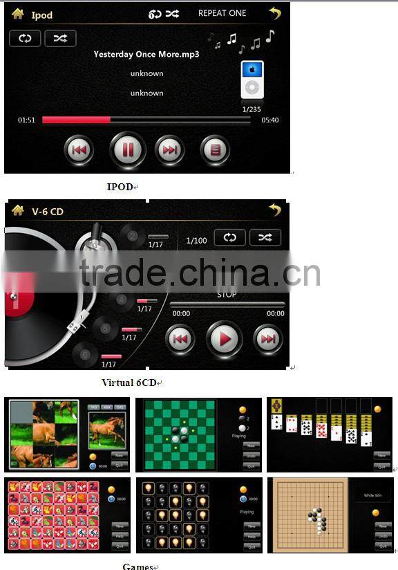 car multimedia navigation player for Ssangyong RODIUS
