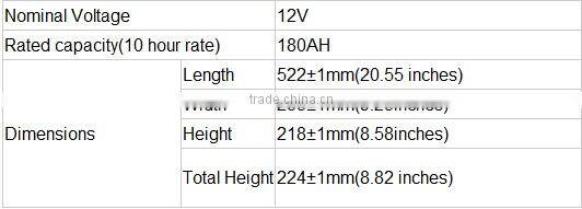 Battery For Solar Panel System 12V 180ah