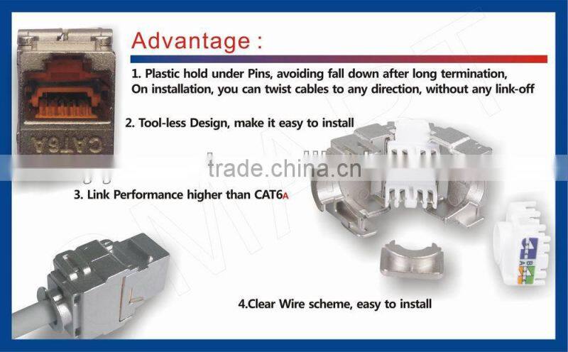 RJ45 CAT.6A STP Keystone Jack