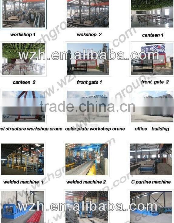 0.8-1.2mm Galvanzed Iron Corrugated Floor Deck Sheet